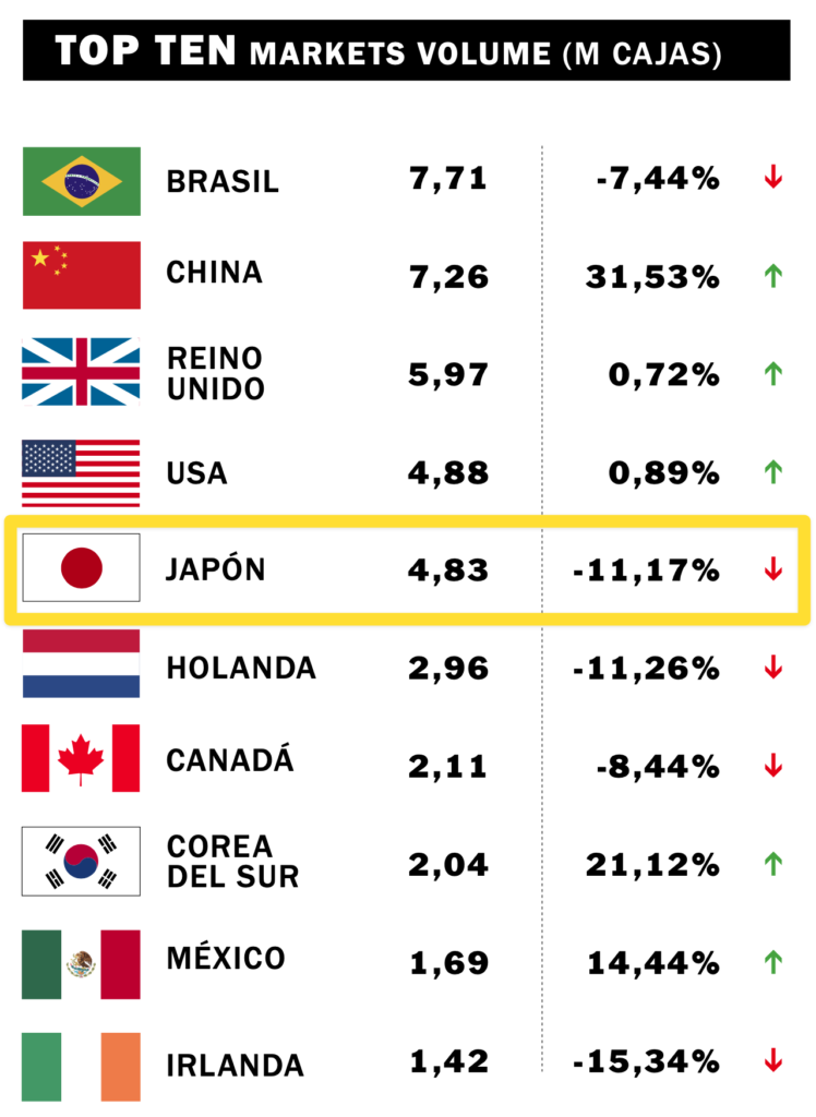Market Volume ランキング
